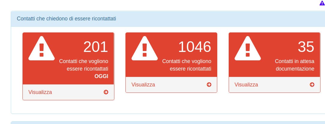 Software Customer Relationship Management (CRM) | Il Gestionale Per Te